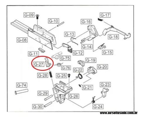 Disconector 